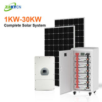 Sustainable Solar Power Inverter™