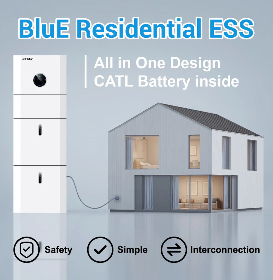 Empower Solar Energy System™