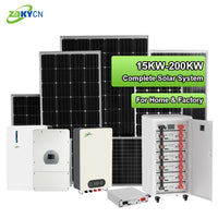 Sustainable Solar Power Inverter™