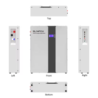EcoSmart Powerwall™ Energy Storage System