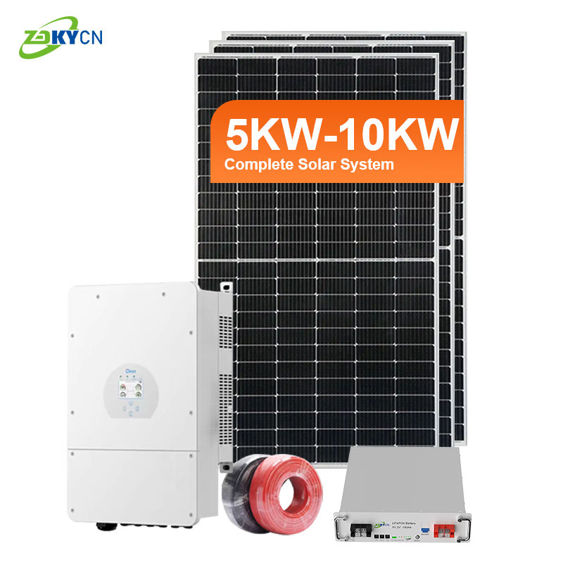 Sustainable Solar Power Inverter™