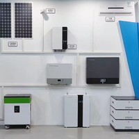 EcoSmart Powerwall™ Energy Storage System