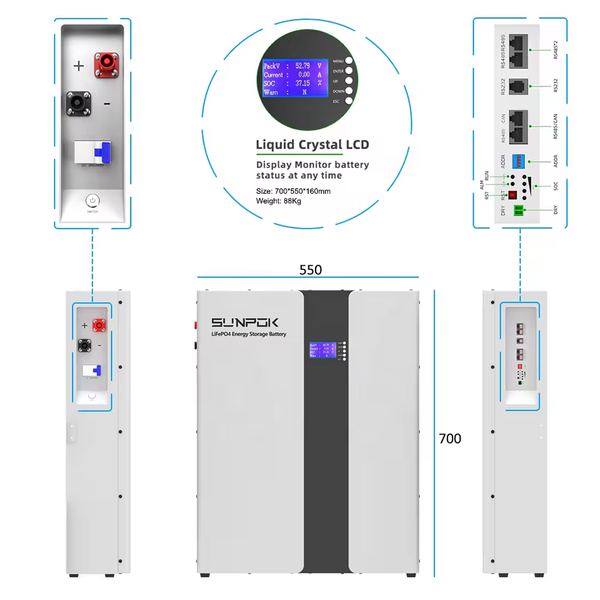 EcoSmart Powerwall™ Energy Storage System