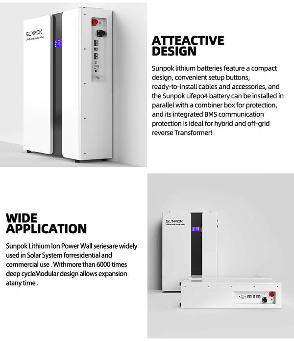 EcoSmart Powerwall™ Energy Storage System